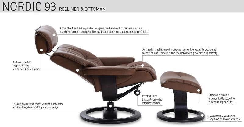 Nordic 93 Recliner & Ottoman