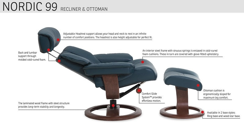 Nordic 99 Recliner & Ottoman
